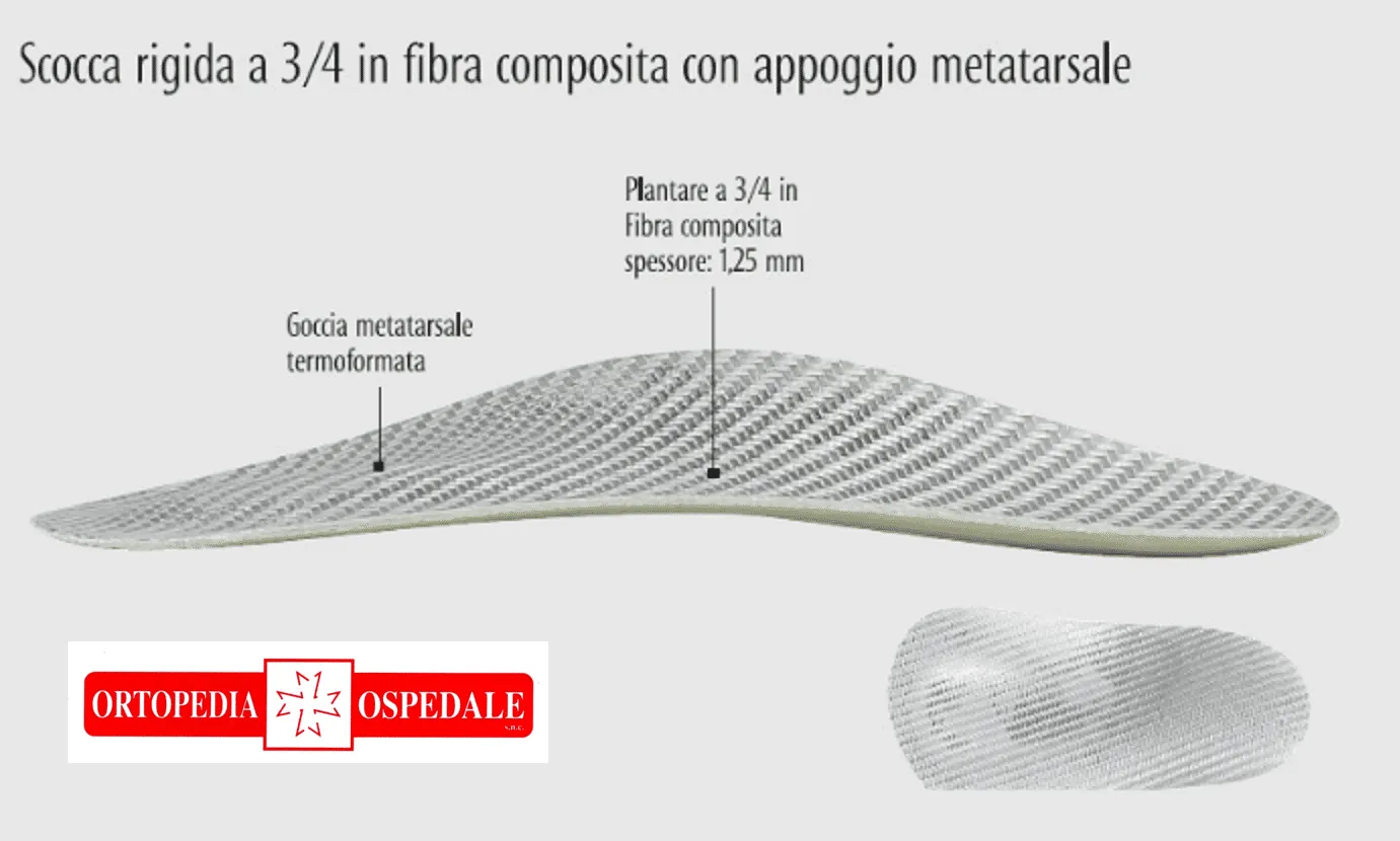 Plantari in Fibra Ad Alta Resistenza Carbonio 38FC12 - immagine 5