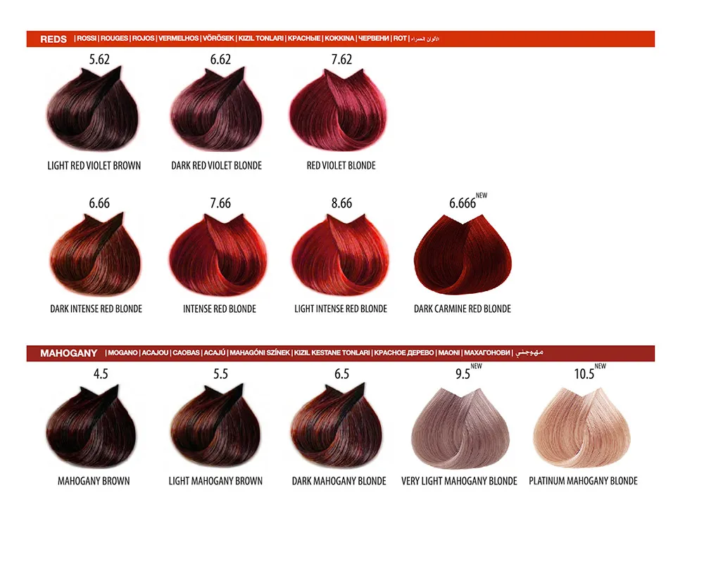 FarmaVita – Life Color Plus Professional – Crema Colorante per Capelli – 8.8 Biondo Chiaro Sabbia – 100 ml - immagine 5
