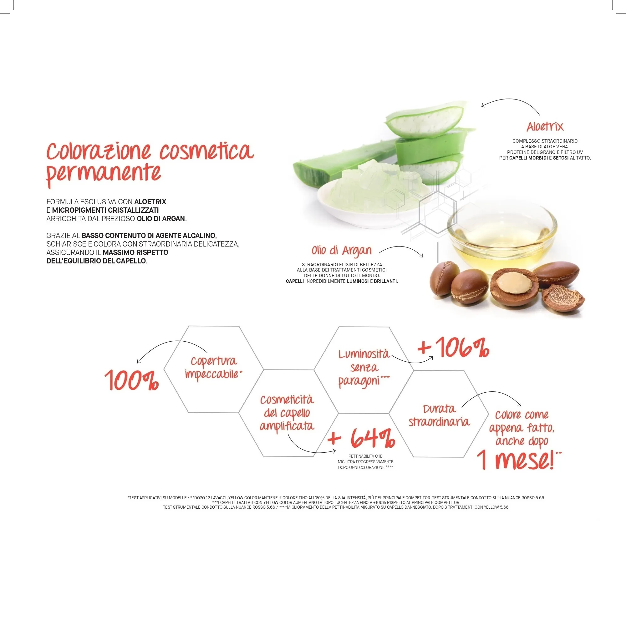 Yellow Color Crema Colorante Permanente – Sand 100 ml – Yellow Professional - immagine 5