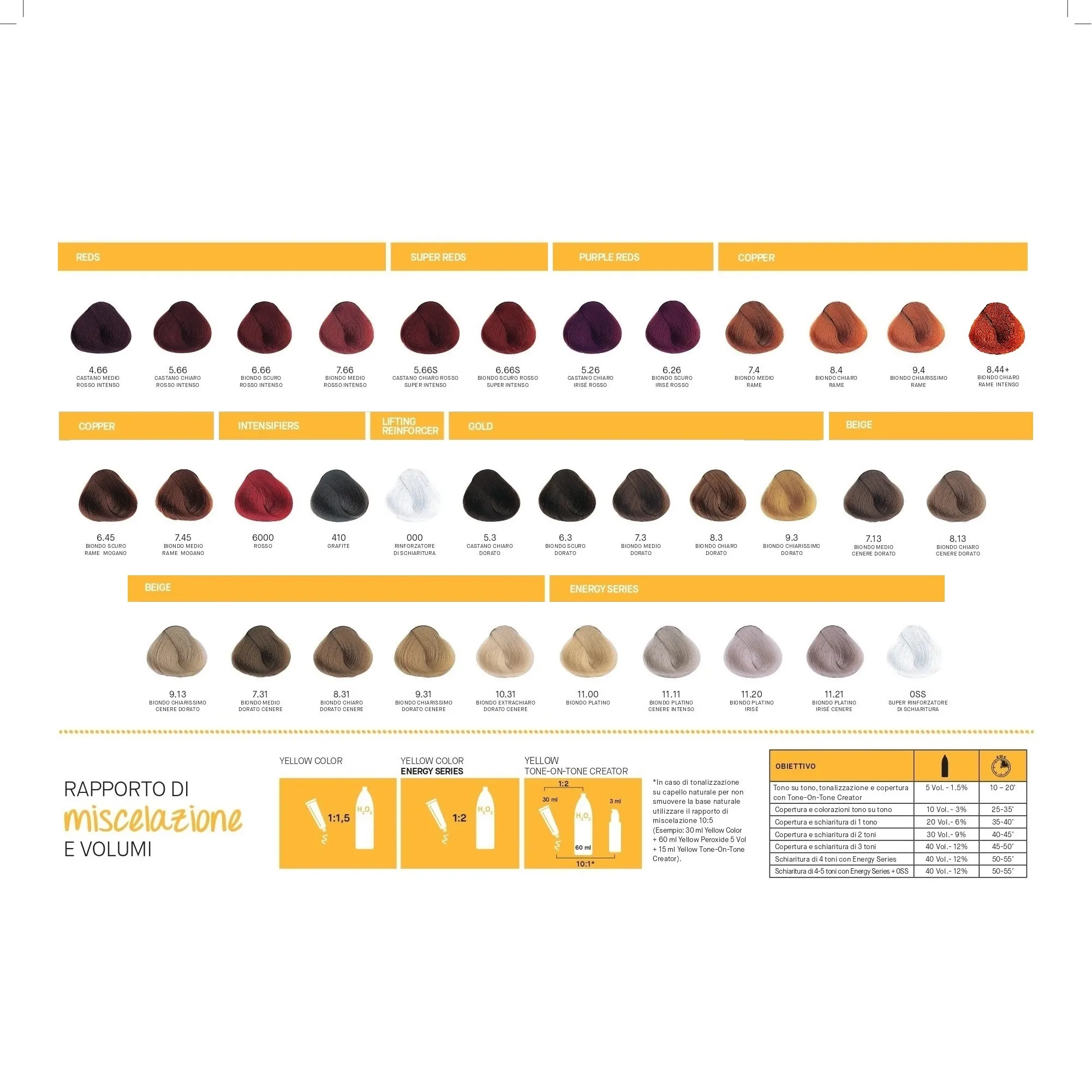 Yellow Color Crema Colorante Permanente – Sand 100 ml – Yellow Professional - immagine 3